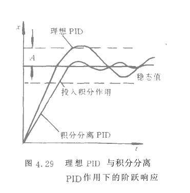 ΢C(j)]h(hun)xxM(jn)