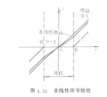 ΢C(j)]h(hun)xxM(jn)ND㷨