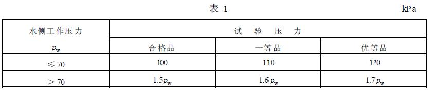 其密封性在不低于表1 規(guī)定壓力的承載下歷時1 min 不允許泄漏